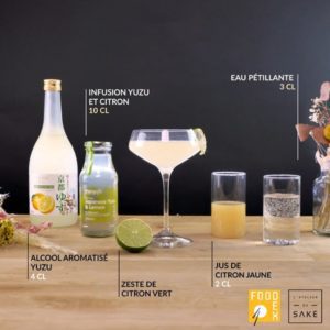 Recette de cocktail au yuzu agrume japonais 